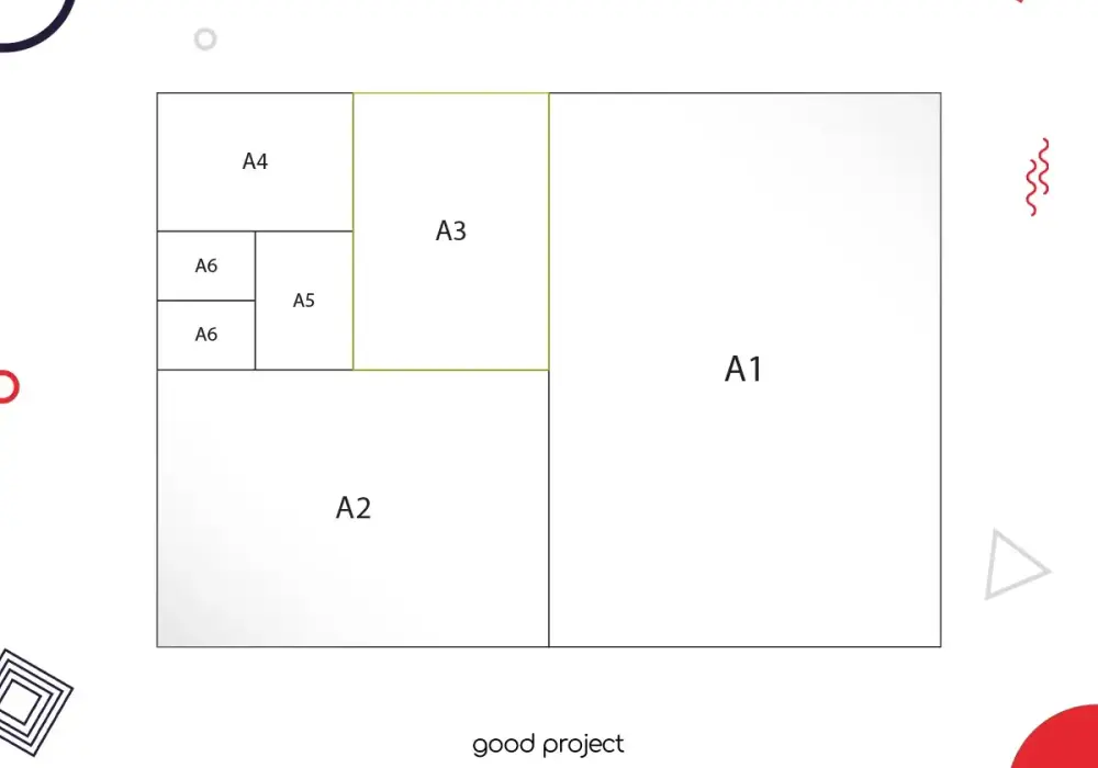 Format A3 – Wymiary, zastosowania i jak drukować poprawnie?