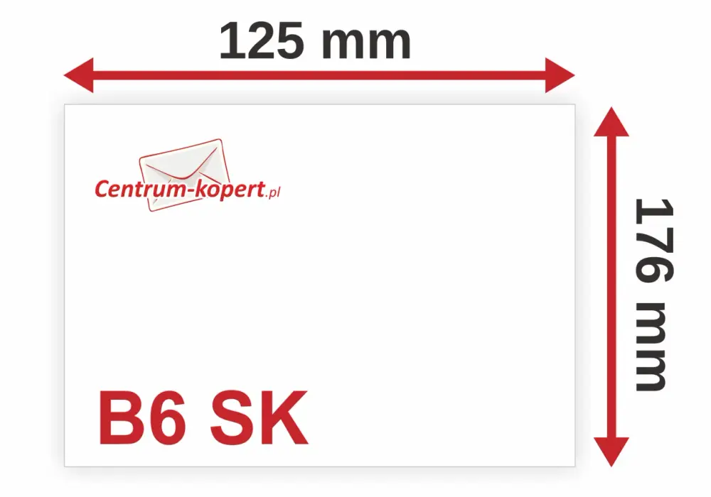 Koperta B6 - Wymiary, co zmieścisz i kiedy wybrać?