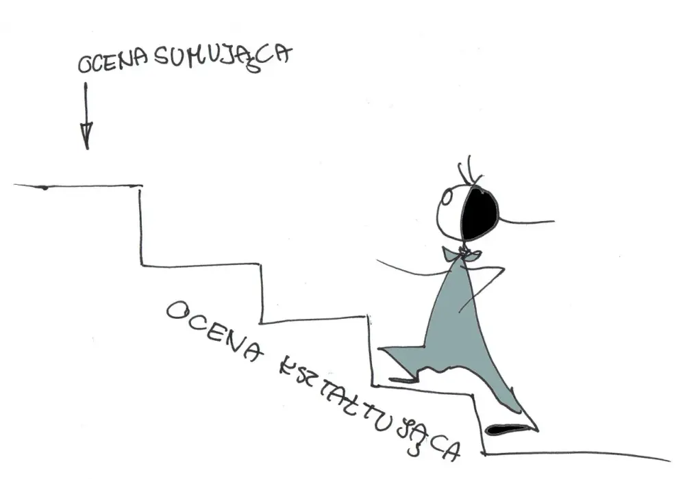 Wymagania edukacyjne co to jest i jak wpływają na oceny uczniów