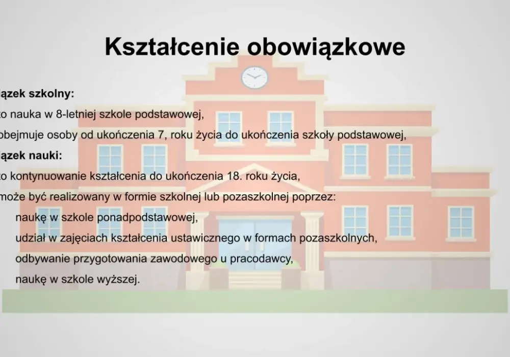 Obowiązek szkolny w Polsce: do kiedy trwa i co warto wiedzieć