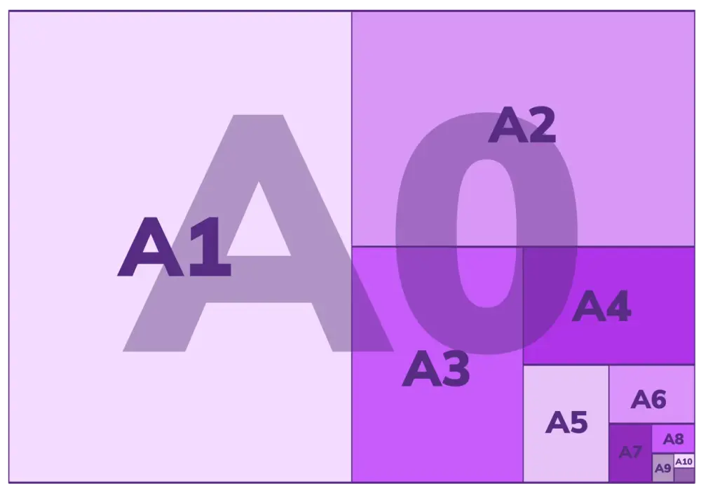 Wymiary brystolu - A, B, cm. Jak wybrać idealny format?