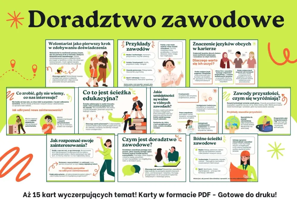 Czy do doradztwa zawodowego potrzebny jest zeszyt? Oto prawda