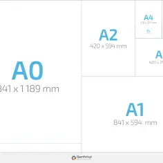 Porównanie rozmiarów papieru z serii A: A0, A1, A2, A3, A4, A5, A6 i DL.
