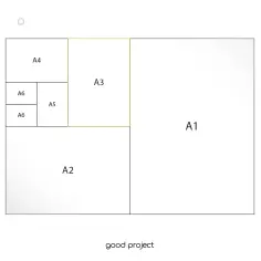 Schemat rozmiarów papieru: A1, A2, A3, A4, A5, A6. A3 jest dwukrotnie większe od A4.