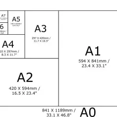 Schemat rozmiarów papieru ISO. Karton A2 wymiary to 420 x 594 mm. Obok A1, A3, A4, A5, A6, A7 i A0.
