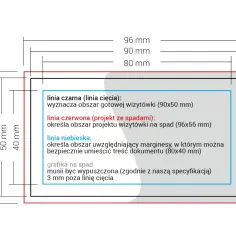 Schemat wizytówki w formacie **a6 wymiary**. Pokazuje linie cięcia, spadu i marginesów.
