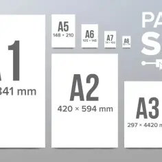 Porównanie rozmiarów papieru A1, A2, A3, A4, A5, A6, A7, A8.