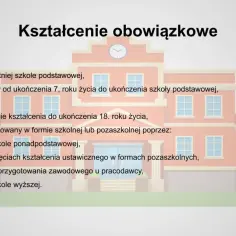 Obowiązek szkolny w Polsce: do kiedy trwa i co warto wiedzieć