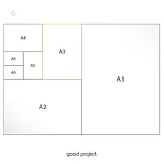 Schemat rozmiarów papieru A1, A2, A3, A4, A5, A6. Wymiary A3 w pikselach są kluczowe dla projektów graficznych.