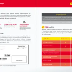 Przesyłka polecona z EPO, potwierdzenie odbioru eINFO: odbiór. Szybko, tanio, pewnie.