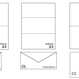 Ilustracja przedstawia arkusze A4 i koperty C6, DL, C5. Różne rozmiary c są kluczowe dla korespondencji.