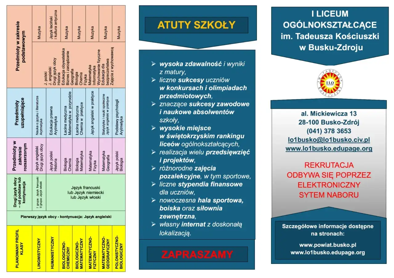Planujesz wybór kierunków w liceum? Zobacz, jakie przedmioty uzupełniające i rozszerzone oferuje I LO w Busku-Zdroju.