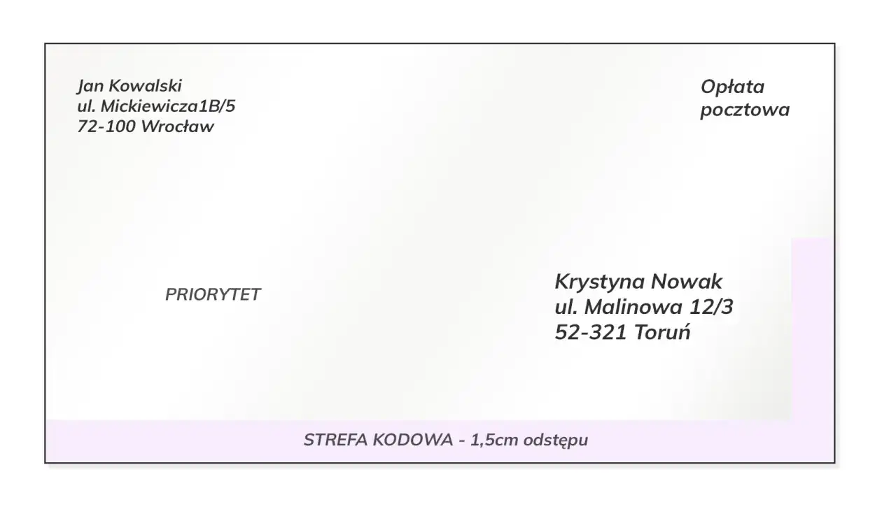 Jan Kowalski (nadawca) wysyła list do Krystyny Nowak (adresat). Wskazano priorytet i opłatę pocztową.