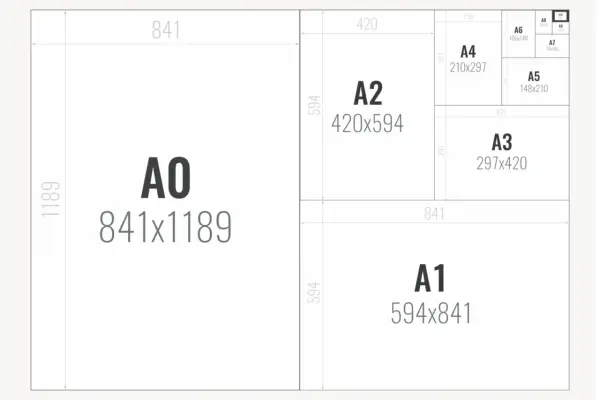 A3 czy A4? Wybierz format papieru do szkoły i uniknij błędów