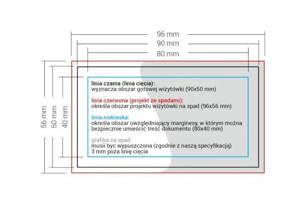 Format A6 - Wymiary, zastosowania, druk. Jak przygotować plik?
