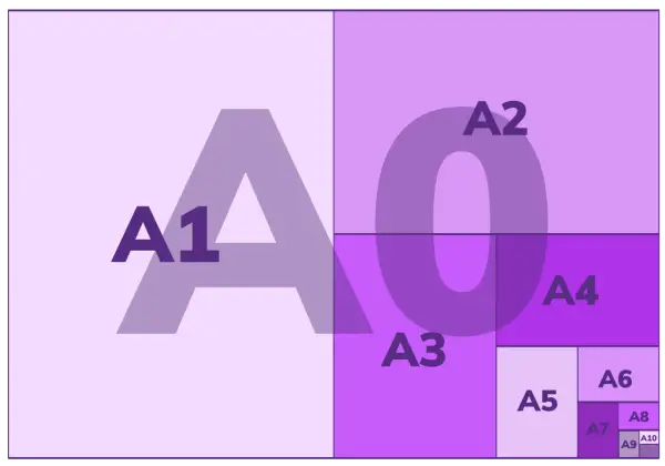 Wymiary brystolu - A, B, cm. Jak wybrać idealny format?